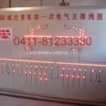 Find simulation drawing board, analog screen, security recorder, went to Dalian Changhong Electric Po